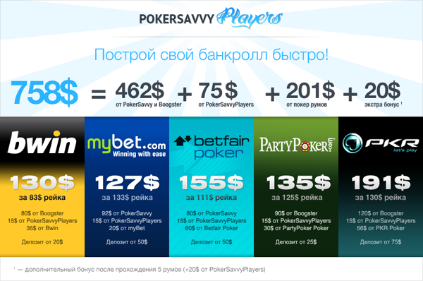 PokerSavvy
